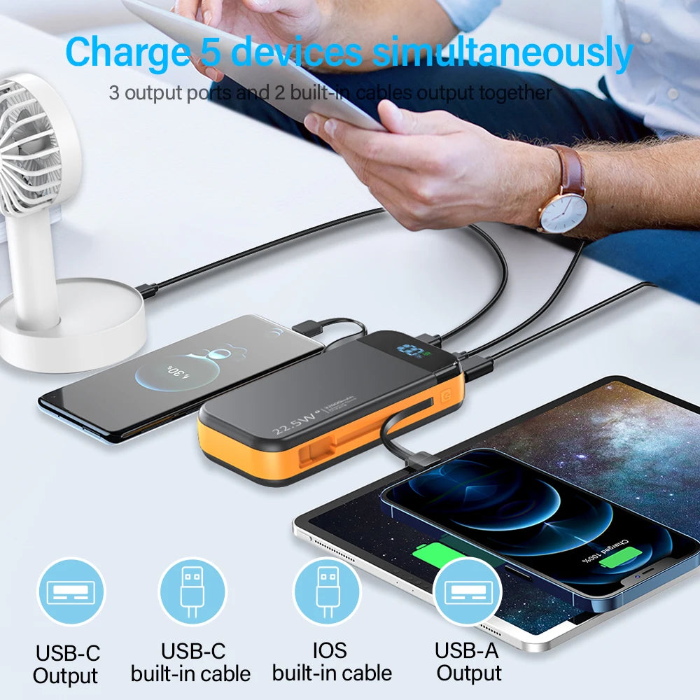 20000mAh Portable Charger