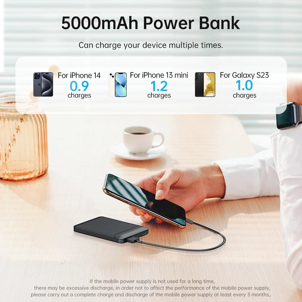 5000mAh Compact Portable Charger